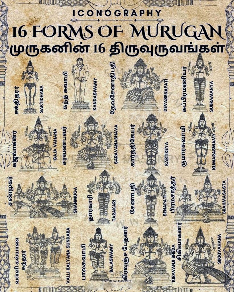 16 muruga faces